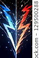 "Relative Red and Blue Lightning Battlegrounds" 129500288