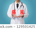 痛風與生活方式相關的疾病 129501425