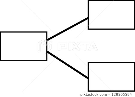 Process, department, organization Process, department, organization 129505594