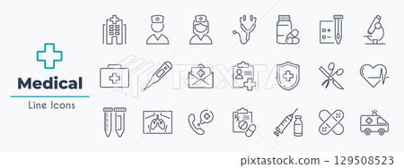 Medical clinic line icon set. Hospital, doctor, nurse, ambulance, first aid kit vector illustration. Simple outline sings for treatment and healthcare. Editable Stroke. 129508523
