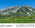 夏天室戶 129511358