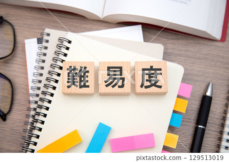 Difficulty (exams, qualifications, studying) 129513019