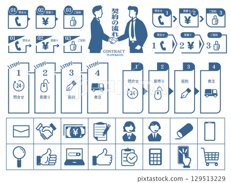 Contract flow flowchart and icon set 129513229
