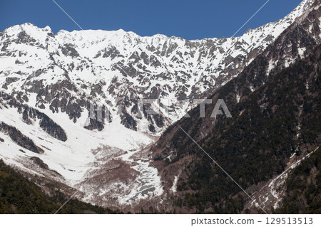 四月的上高地 129513513