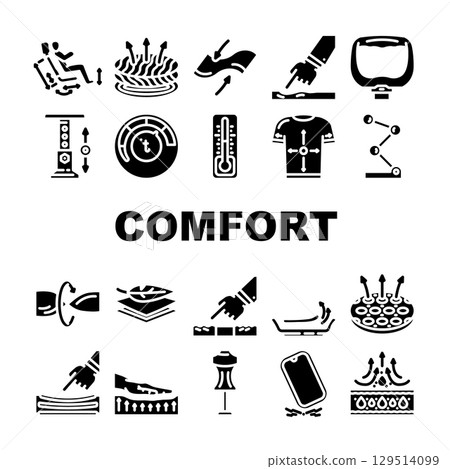 comfort useability product icons set vector 129514099