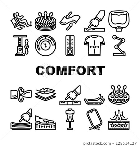 comfort useability product icons set vector 129514127