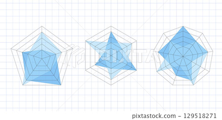 Vector Kiviat diagram design featuring spider or radar charts with flat mesh. Includes samples of pentagon and hexagon graphs. Ideal for analytic or statistical visuals. On white background 129518271