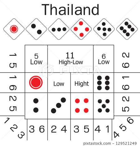 Traditional Asian Dice Game Sic Bo Board Layout 129521249