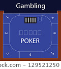 Blue Poker Table with Playing Cards and Chips 129521250