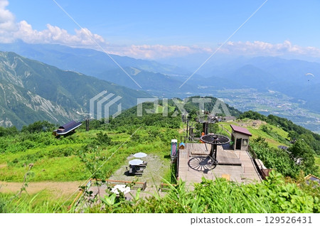 白馬五龍地藏山頂的壯麗景色 白馬五龍地藏山頂的壯麗景色 129526431