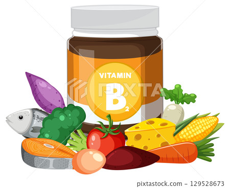 Vitamin B2 Supplement Jar with Nutritious Foods Vitamin B2 Supplement Jar with Nutritious Foods 129528673