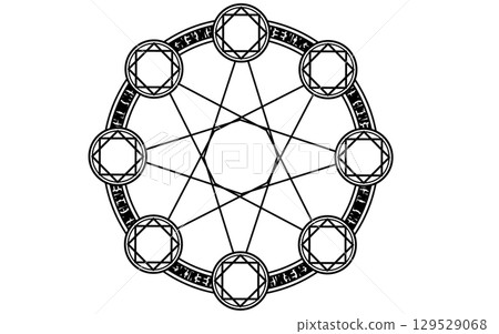 魔法陣、巫師影像素材。 129529068