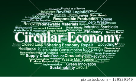 Circular Economy Word Cloud. Key Concepts On Recycling, Sustainable Design, Resource Efficiency, Green Innovation, And Closed Loop Systems For A Regenerative Future. Circular Economy Word Cloud. Key Concepts On Recycling, Sustainable Design, Resource Efficiency, Green Innovation, And Closed Loop Systems For A Regenerative Future. 129529149