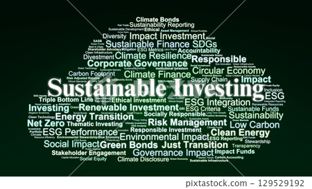 Sustainable Investing Word Cloud. Key Terms On ESG Principles, Climate Finance, Ethical Portfolios, Risk Management, And Long Term Value Creation. 129529192