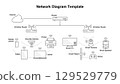 Sample illustration of network configuration diagram 129529779