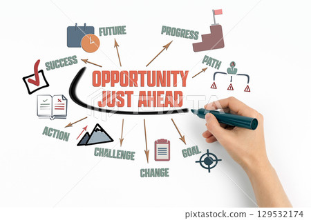 OPPORTUNITY JUST AHEAD Concept. Chart with keywords and icons on white background OPPORTUNITY JUST AHEAD Concept. Chart with keywords and icons on white background 129532174