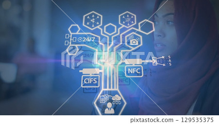 Image of falling social media icons and connections over muslim women using smartphone 129535375