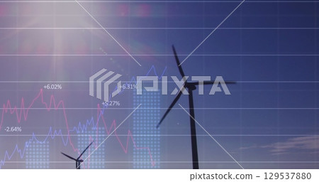 Image of financial data and graph over landscape with wind turbines 129537880