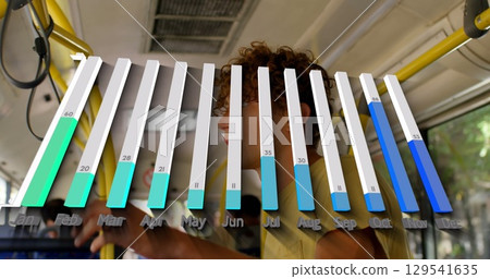 Image of calendar graph processing data over thoughtful caucasian man travelling on bus Image of calendar graph processing data over thoughtful caucasian man travelling on bus 129541635