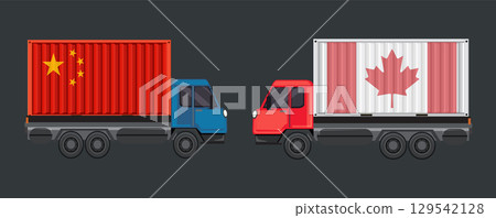 Trade Relations Between China and Canada 129542128
