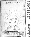 江戶時代的報紙：1867年2月（慶應3年）萬國新聞的封面 129551691