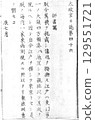 1868年7月（京王4號） - 大政館日誌（現在的官方公報）第46號 - 關於將江戶改名為東京的文章 129551721