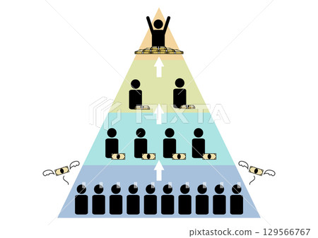 MLM, pyramid diagram representing multi-level marketing MLM, pyramid diagram representing multi-level marketing 129566767