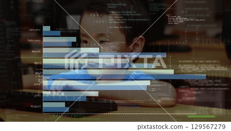 Image of statistical data processing over portrait of asian boy using computer at school 129567279