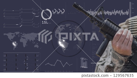 Image of hand of soldier holding gun over globe and data processing on digital interface 129567635