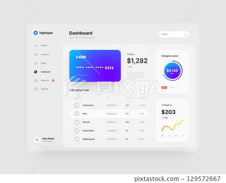Wireframes screens. Dashboard UI and UX Kit design. 129572667