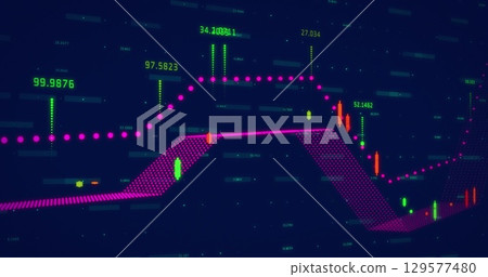 Image of graphs representing financial data and graphics Image of graphs representing financial data and graphics 129577480