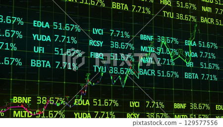 Displaying financial data on trading screen showing stock tickers, percent figures and line graphs Displaying financial data on trading screen showing stock tickers, percent figures and line graphs 129577556