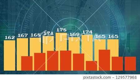 Image of scope scanning, numbers and statistics over computer servers 129577968