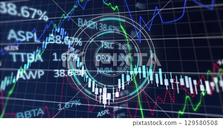 Image of scope scanning over financial data processing 129580508