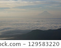 從北嶽山莊看到的黎明富士山 129583220