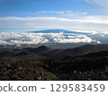 從莫納克亞山（美國夏威夷島）眺望 129583459