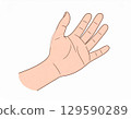 Clean hands 129590289