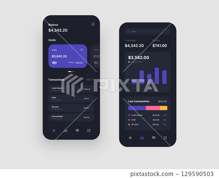 Wireframes screens. Dashboard UI and UX Kit design. 129590503