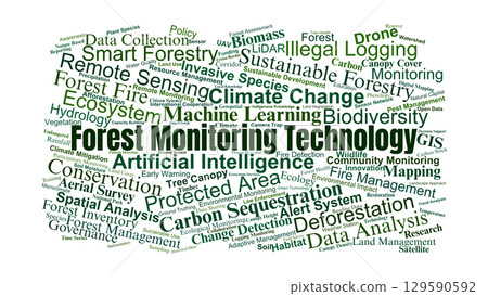Forest Monitoring Technology Word Cloud. Key Terms On Remote Sensing, Biodiversity, Conservation, GIS Mapping, Data Analysis, And Sustainable Forest Management. 129590592