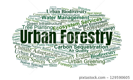 Urban Forestry Word Cloud. Key Terms On Green Infrastructure, Biodiversity, Tree Planting, And Sustainable Urban Ecosystems. Urban Forestry Word Cloud. Key Terms On Green Infrastructure, Biodiversity, Tree Planting, And Sustainable Urban Ecosystems. 129590605