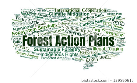 Forest Action Plans Word Cloud. Core Terms On Sustainable Forestry, Conservation, Biodiversity, Climate Mitigation, And Ecosystem Protection Strategies. 129590613