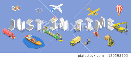 3D Isometric Flat Vector Illustration of JIT Manufacturing, Timely Arrival Of Components And Materials As Per Just In Time Concept 129598593