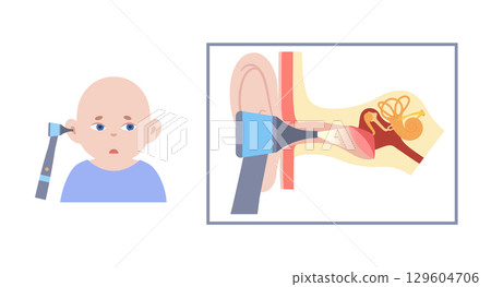 Human ear exam 129604706
