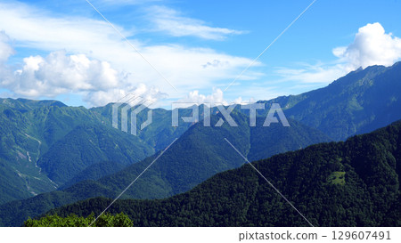 西穗高站出口的景色 西穗高站出口的景色 129607491