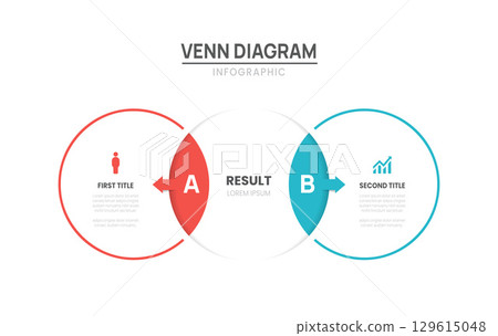 Venn diagram business infographic circle chart template 2 options, presentation with venn diagram elements vector illustration. 129615048