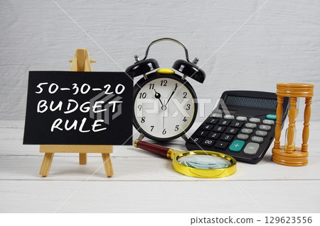 50 30 20 Budget Rule text with magnifying glass and calculator on wooden background 50 30 20 Budget Rule text with magnifying glass and calculator on wooden background 129623556