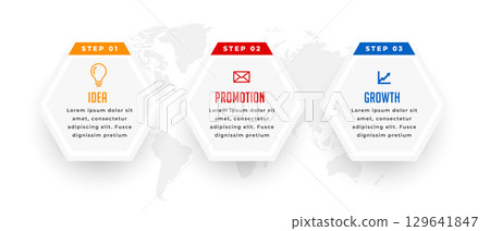 3 step infographic option chart template for data visualization 129641847