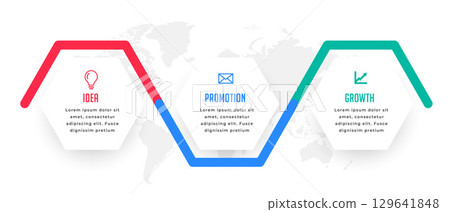 modern three step infographic sequence chart template desig modern three step infographic sequence chart template desig 129641848