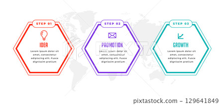 3 step business infographic workflow chart template for data visualization 129641849