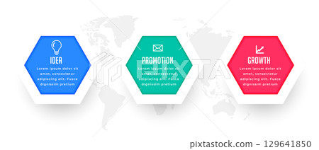 three step infographic option chart template for business success 129641850